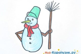 Рисунок снеговика цветными карандашами