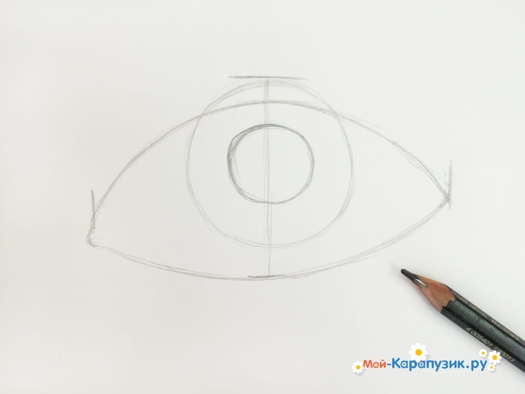 Как Нарисовать Глаза Поэтапно Фото