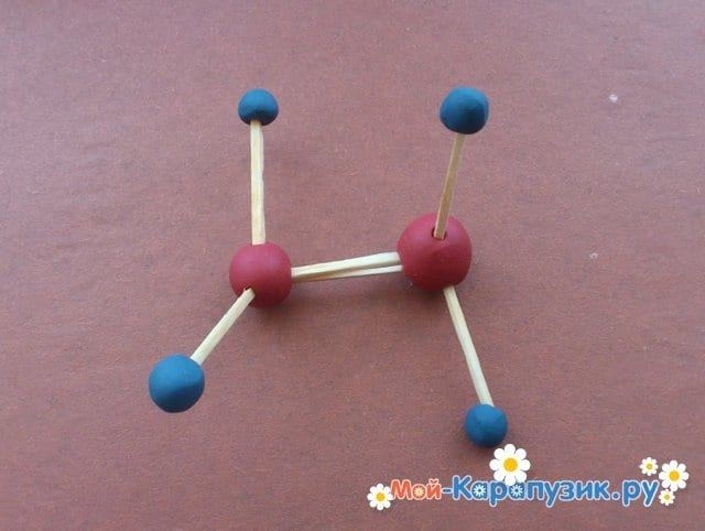 Модель молекулы водорода из пластилина. Как слепить молекулы из пластилина